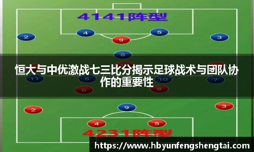 恒大与中优激战七三比分揭示足球战术与团队协作的重要性